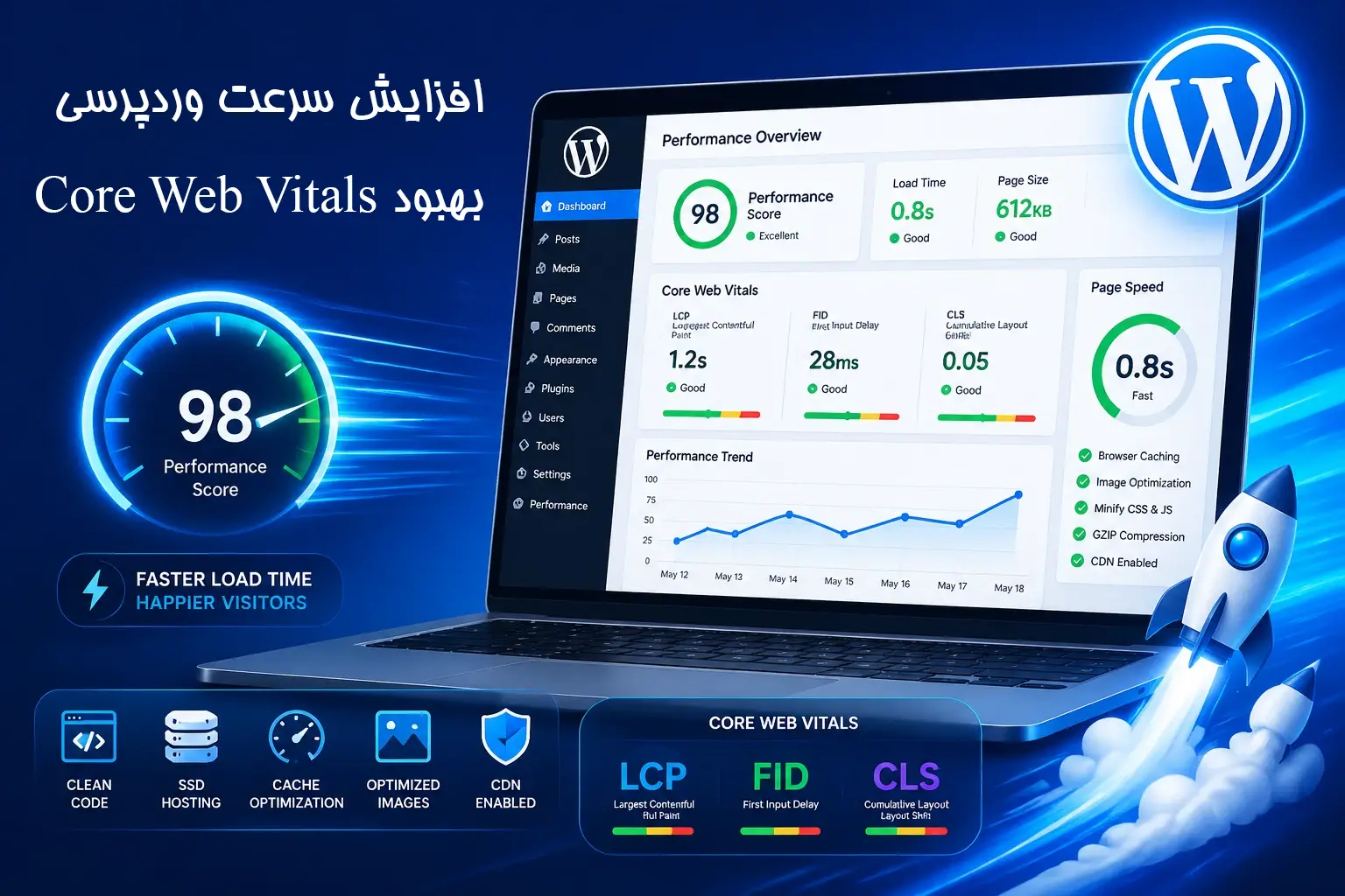 افزایش سرعت سایت وردپرسی و بهبود Core Web Vitals