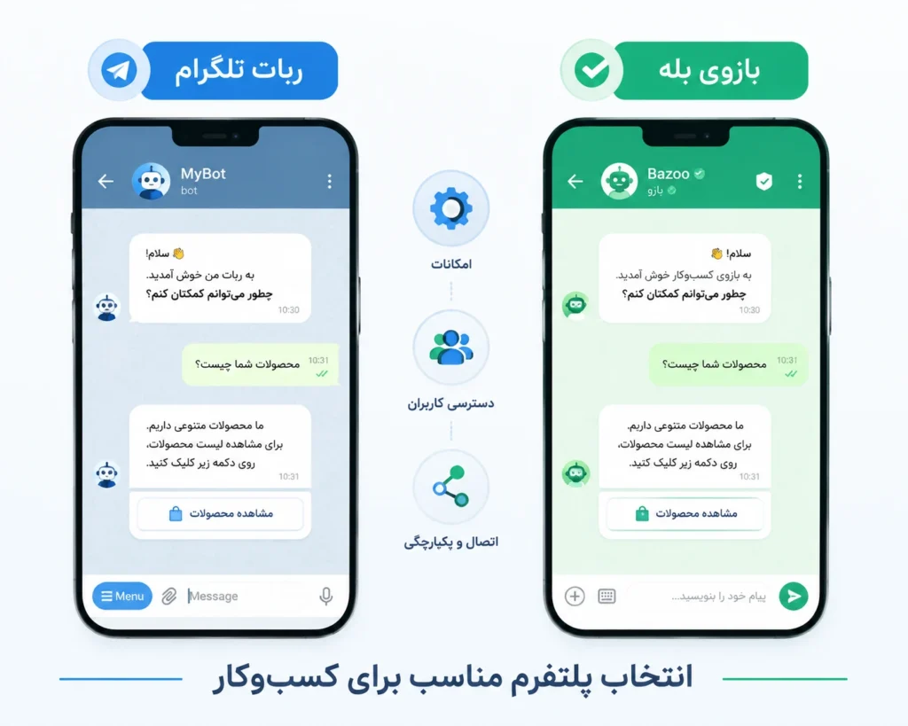 ربات تلگرام یا بازوی بله