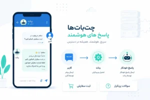 ساخت ربات تلگرام و بازو در بله