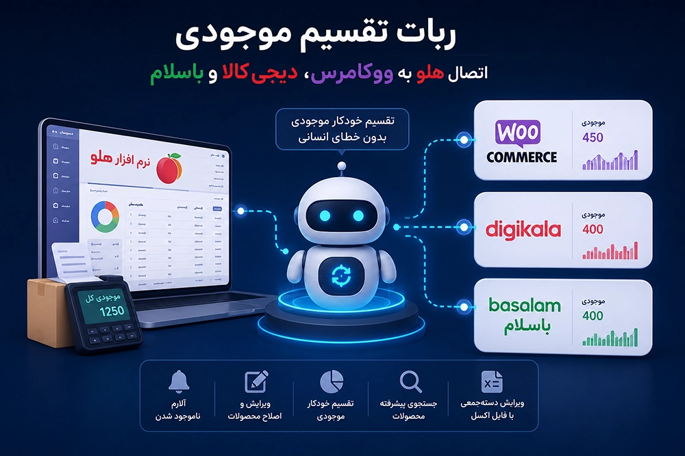 ربات تقسیم موجودی ووکامرس و نرم افزار هلو