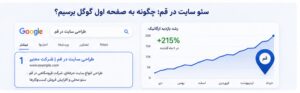 سئو سایت در قم