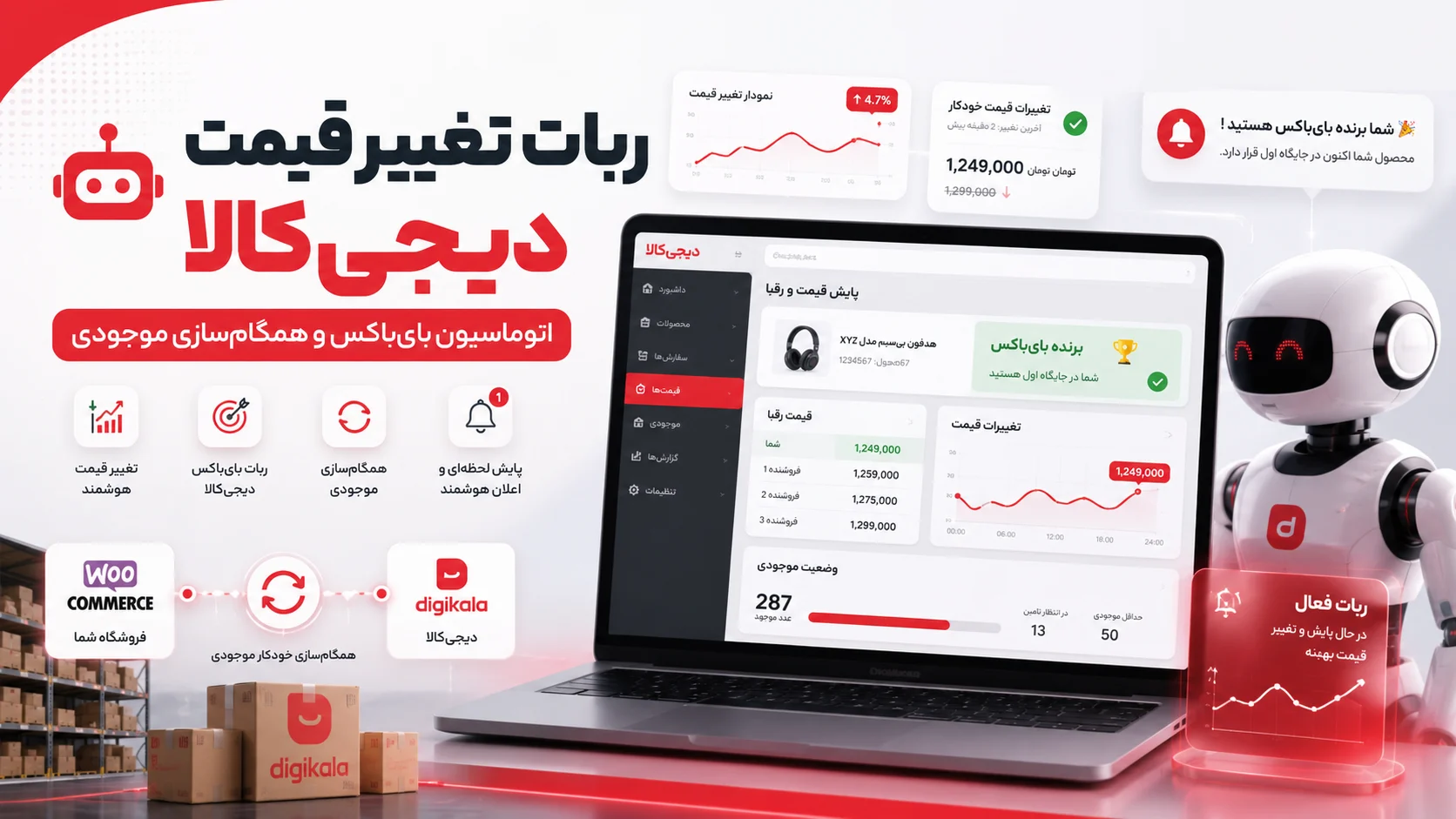چگونه قیمت و موجودی دیجی‌کالا را خودکار تغییر دهیم؟ راهنمای جامع ربات‌های قیمت‌گذاری و بای‌باکس