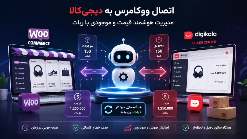 آموزش اتصال ووکامرس به پنل فروشندگان دیجی‌کالا + مدیریت هوشمند قیمت و موجودی با ربات