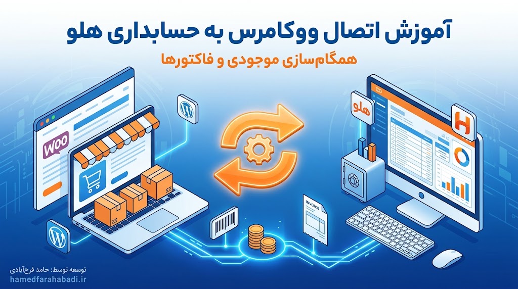 آموزش گام‌به‌گام اتصال ووکامرس به نرم‌افزار حسابداری هلو + راهکارهای همگام‌سازی انبار
